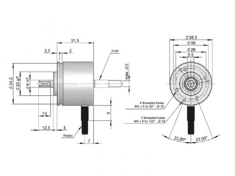 Encoder Serie 36